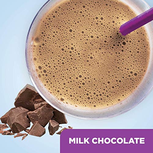 Ensure Max Protein Nutrition Shake With 30G Of Protein, 1G Of Sugar, High Protein Shake, Milk Chocolate, 11 Fl Oz (Pack Of 12) #TOP6