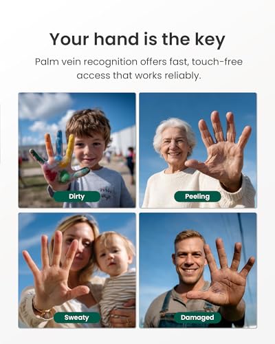 Smart Lock with Fingerprint and Keypad