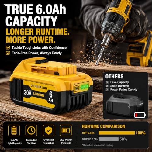 2-Packs 6000mAh Replace for Dewalt 20V Max Battery Compatible - image 3