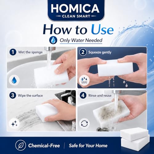 Image of Pack of 4 Homica Magic Eraser Cleaning Sponge | Chemical-Free Multi-Purpose Cleaning Sponge | Just Add Water | Removes Marks, Stains | for Kitchen, Bathroom, Walls, Shoes & Appliances