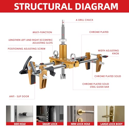 ANGELSWORD Door Lock Installation Kit, Door Lock Hole Opener Kit, Lock Mortiser for Wooden Doors, Mortise Jig with 3 Drill Bits