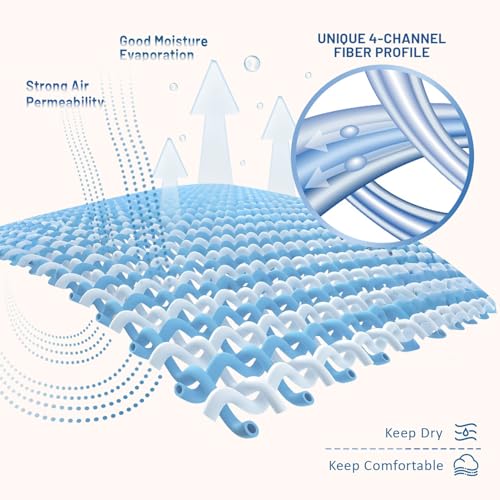 Hiking Socks 2-Pack - Moisture-Wicking & Anti-Blister for Men & Women | Quick-Dry, 3D Arch Support, Odor Control2