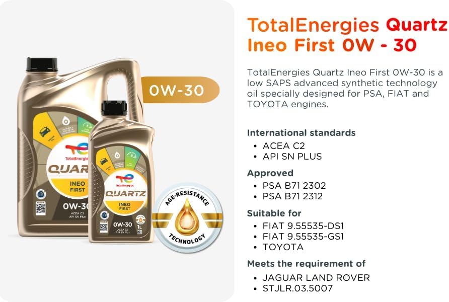 Amazon | Total Energies プジョー シトロエン DS 純正 トタル