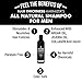 Hair Growth Shampoo for Men - Hair Thickening Shampoo by Hair Thickness Maximizer. Best Treatment for Thinning and Hair Loss. Paraben Free, with Argan Oil