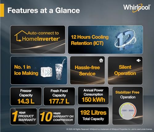 Image of Whirlpool 192 L 4 Star Icemagic Powercool Direct-Cool Single Door Refrigerator with Base Drawer (215 IMPC ROY 4S SAPPHIRE MULIA-Z)