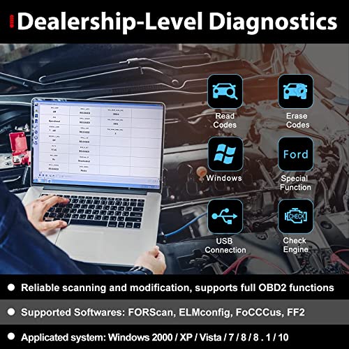 ELM327 OBD2 Adapter USB Scanner Compatible with Ford F150 F250, Automatic (MS/HS) CAN Switching OBDII Diagnostic Scan Tool for Ford Lincoln Mazda Mercury