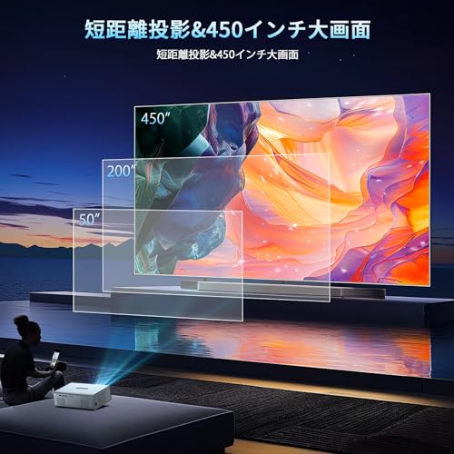 OWNKNEW プロジェクター GC357 OWNKNEW プロジェクター GC357