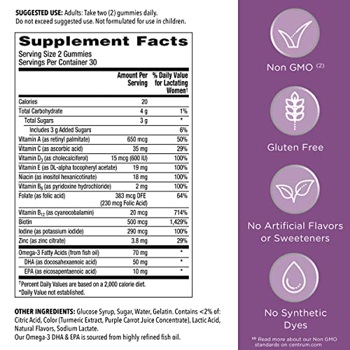 Centrum Postnatal Multivitamin Gummies With Biotin And Dha, Mixed Berry And Lemon Flavors - 60 Count, 30 Day Supply #TOP5