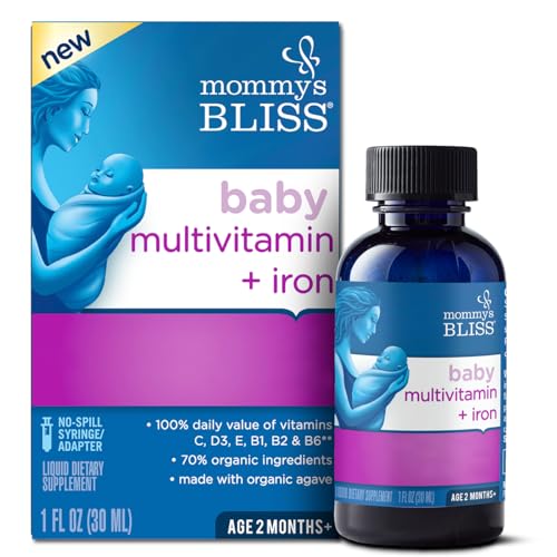 Vitamínicos, Imagen adicional