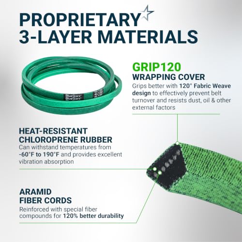 Image of [Upgraded Grip120] BlueStars 7200523 Deck Belt Aramid Cord 130 inch x 1 /2 inch | Deck Belt for 42 inch Ariens 07200523 Ikon-X Ikon XD XL 42 inch Gravely ZT42 ZTX42 ZTXL42 Lawn Mower Replaces Toro 93-3884 Mower Belt
