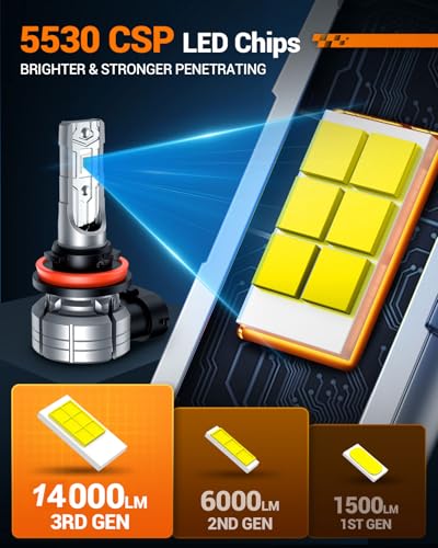 Image of SEALIGHT H11 H8 LED Fog Light Bulb, 14000LM 24W Strong Penetration H8 H16 H11 LED Fog Lights, 6500k Cool White 5530 CSP Chips, IP68 Waterproof Plug and Play, Pack of 2