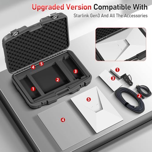 Image of Starlink Standard Gen 3 Protective Hard Case - Advanced Waterproof & Impact-Resistant Protection, Ideal for Satellite Dish and Accessories, Perfect for Outdoor, RV and Camping