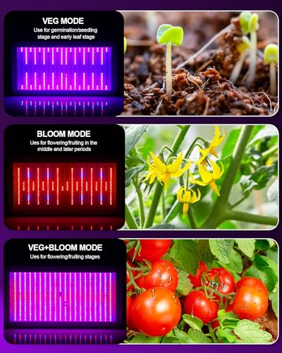 KOSCHEAL KS2000 LED Grow Light Full Spectrum,Plant Grow Light with Veg & Bloom Switch for Hydroponic Indoor Plants LED Grow Lamp with Daisy Chain, Output 230W±5%