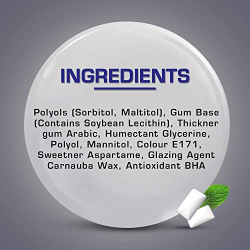 Image of Orbit Sugar Free Chewing Gum, Sweetmint, 140g (Pack of 20)