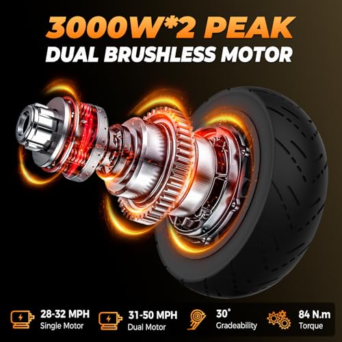 Image of L7 Electric Scooter for Adult, 6000W Dual Motors Up to 50 MPH & 60V 35Ah Battery, 45-Mile Long Range, Full Suspension and Dual Hydraulic Brakes 11 inch All-Terrain Tubeless Tires Off-Road Escooter