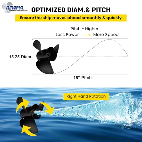 Image of VIF OEM Upgrade Aluminum Boat Propeller Compatible with Yamaha 150hp 175hp 200hp 220hp 225hp 250hp 300hp F150 F175 F200 F225 Outboard Engines,15 Tooth,Rh