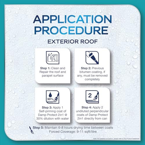 Image of Dulux Aquatech DampProtect 2-in-1 Basecoat - Heat Resistance Paint for Summer Cool Roof, Exterior Waterproofing for Walls & Terrace Roof, Crack Bridging, 10C Cooling, 8 Yr Warranty - 4 L
