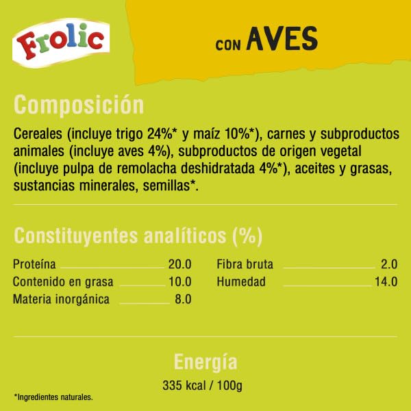 Frolic Tasty Bites Bocaditos Blandos para Perros 180g