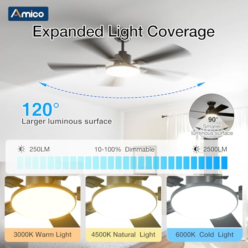 Image of Amico 52 Inch Smart Ceiling Fan with Lights, Remote /App /Alexa /Google Control, WiFi Modern Downrod Mount Ceiling Fan, Reversible DC Motor, 6 Speeds, 3CCT, Dimmable, Quiet for Bedroom /Living Room, Black