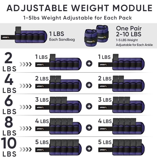 Image of APEXUP Adjustable Ankle Weights for Women and Men, Modularized Leg Weight Straps for Yoga, Walking, Running, Aerobics, Gym, Physical Therapy