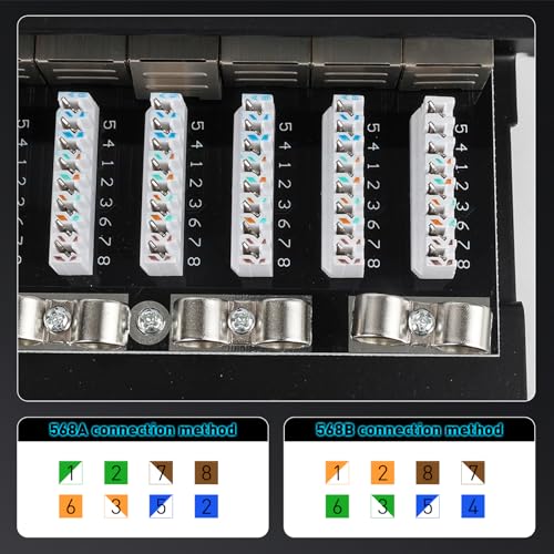 Panel de conexiones blindado de 24 puertos CAT 7 con soporte de 600 MHz y 10 Gbit/s 5