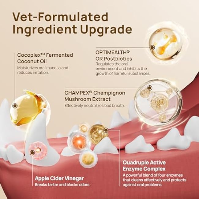 HICC PET Dog Dental Wipes & Cat Toothbrush and Toothpaste Alternative, Teeth Cleaning Wipes for Dogs & Puppies, Remove Plaque & Tartar, Fresh Breath Oral Hygiene, Pet Oral Care Wipes, 50 Count-N05oq7Ux