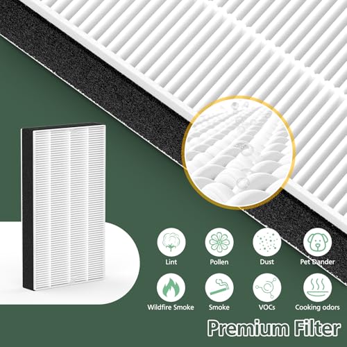 Image of 3 Pack F1 Filter Replacement Compatible with 3M Filtrete Room C01 T02 Air Purifier for Models FAP-C01-F1, FAP-T02-F1, FAP-C01BA-G1, FAP-T02WA-G1 and FAP-ST02N, F1 HEPA Replacement Filter