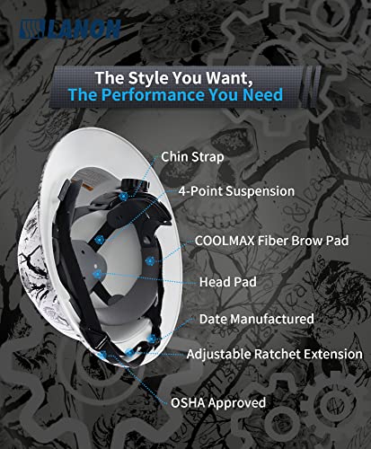 Lanon Full Brim Hard Hat, Osha Construction Work Approved, Premium Charcoal Gray Design, Frp Safety Helmet With 4 Point Adjustable Ratchet Suspension, Class C #TOP1