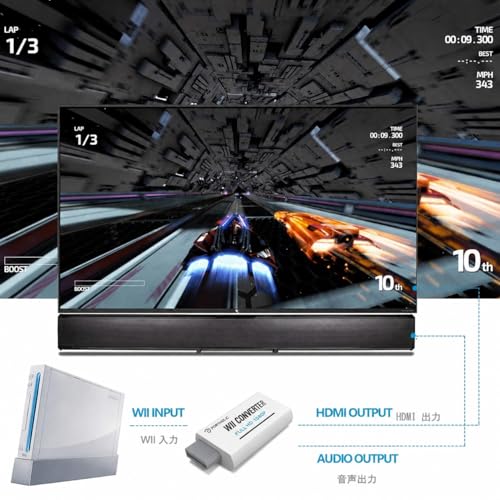 Image of PORTHOLIC Wii Adapter HDMI Adapter to HDMI Converter with 1080P /720P Input and Output Video and Audio 3.5 mm + HDMI Cable for All Display Modes (White)