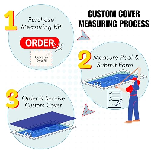 Kit para Medir Cubierta de Seguridad de Piscina Personalizada miniatura 4
