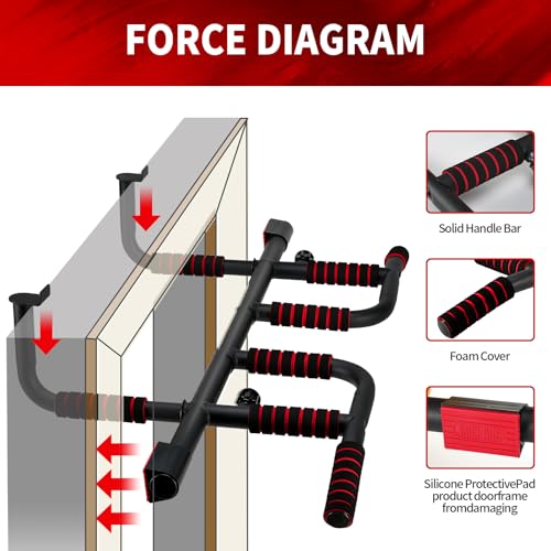 IRON AGE Pull Up Bar for Doorway : 2025 New Pullup Bar - Industrial Grade Steel, Hang & Go Training, Multi-Grip Horizontal Array - Image 5