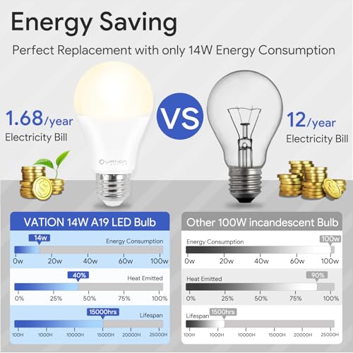 Vation Lighting VAB19-1450N A19 Led Light Bulb Bright White Daylight 5000K thumb #2