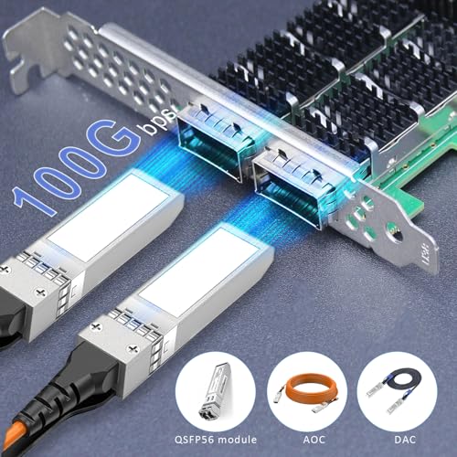GLOTRENDS ST7437 2-Port 100Gb QSFP56 ConnectX‐6 Dx RDMA Network Card miniatura 2