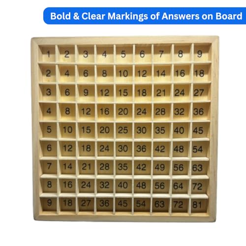 Image of Wooden Multiplication & Food Chain Boards Combo | Educational Toy for 6 + Years Old | Perfect Tool for Visual Thinkers | Fun Filled Boards (Maths + Science Combo 2 (Multiplication & Food Chain))