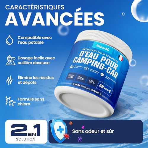 Vignette produit