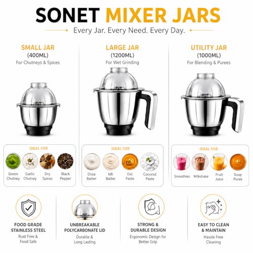 Image of Jaipan Sonet 1100W Mixer Grinder with 3 Stainless Steel Jars | Powerful Copper Motor | Heavy Duty Grinding, Mixing & Blending | Wet & Dry Grinding | Durable ABS Body | Black & Silver