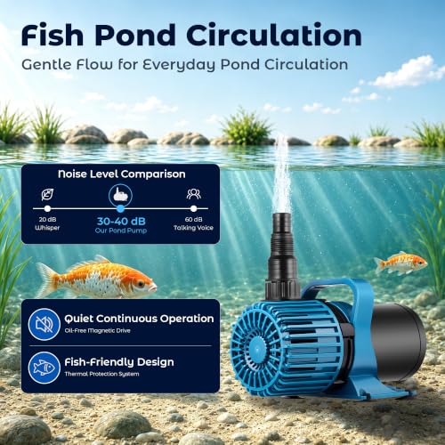 Image of TONGCHANT Pond Pump for Fish Pond Fountain & Waterfall, 1600 GPH 14FT Lift | 100W submersible water pump, ultra quiet motor, 180 rotatable outlet, filter bag, 20FT cord, UL listed, blue