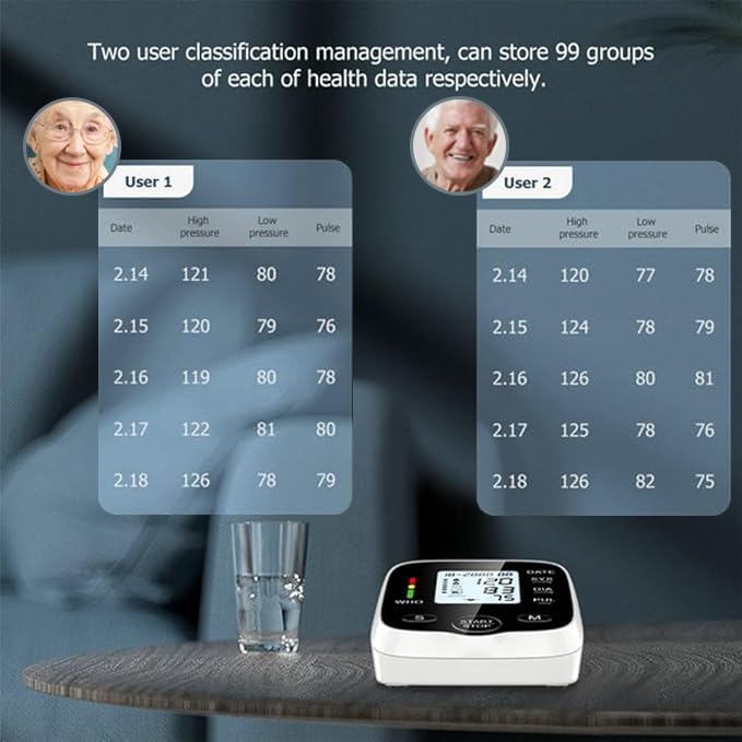 Blutdruck Messgerät für den Heimgebrauch, Bestyks Oberarm-blood pressure monitor,vollautomatisches...