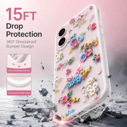 Image of SQUIF for iPhone 17 Back Case Cover Soft Silicone Translucent Matte Floral Printed Camera Protection (White)
