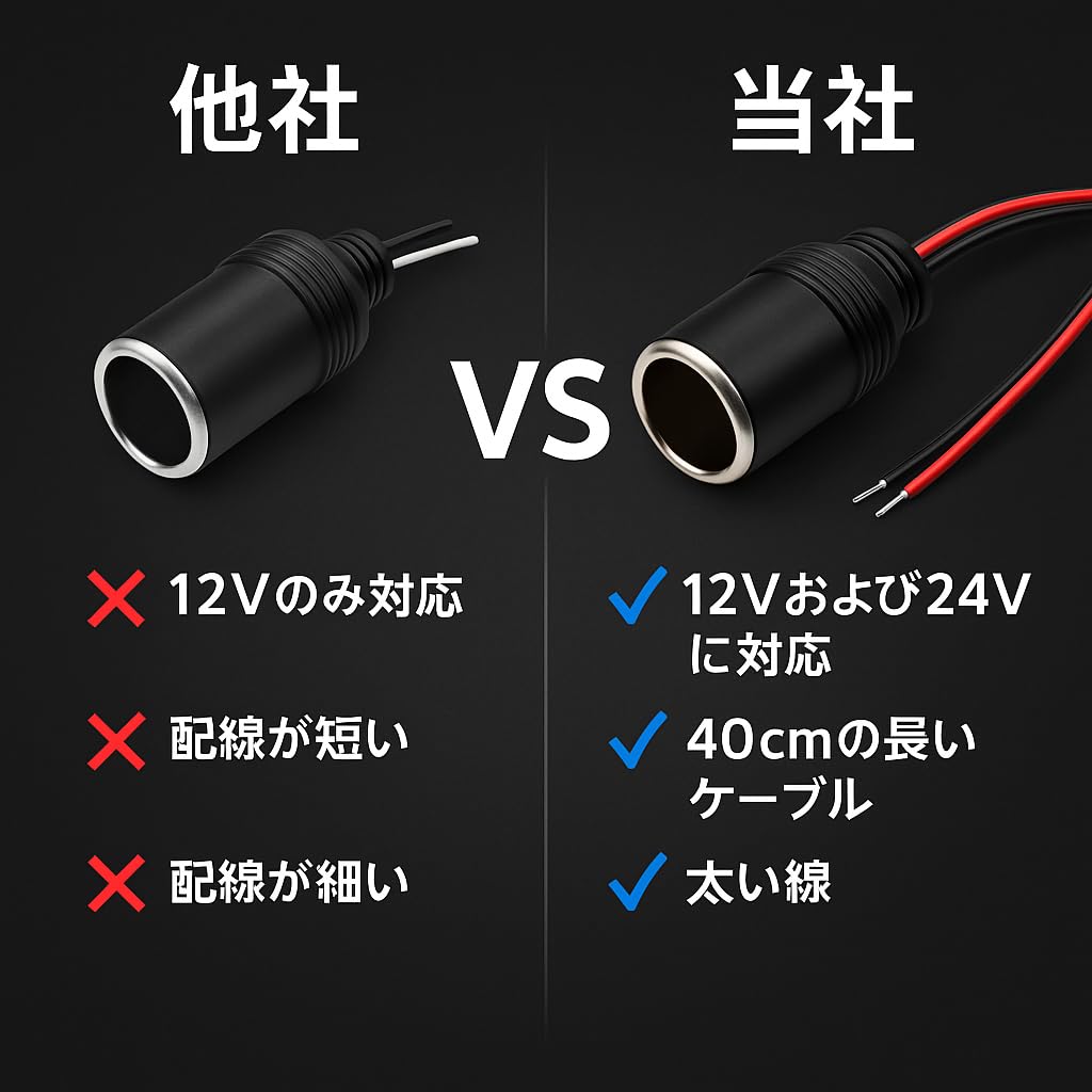 Amazon.co.jp: (エスネット) シガーソケット 電源ソケット シガー