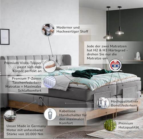 Bett 180×200 Belanoti EON elektrisch verstellbar Boxspringbett