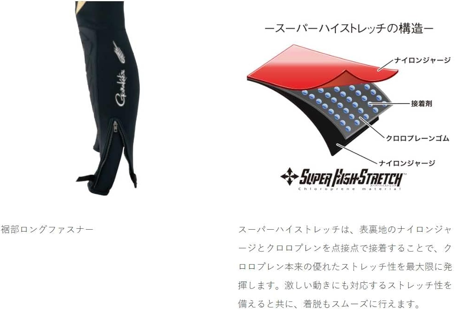 Amazon.co.jp: がまかつ(Gamakatsu) 鮎タイツ(3mm厚)スーパー