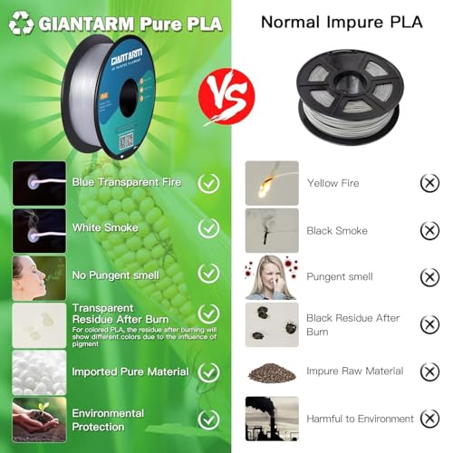 Image of PLA Filament 1.75mm, GIANTARM Classic PLA 3D Printer Filament 1kg Spool (Transparent)