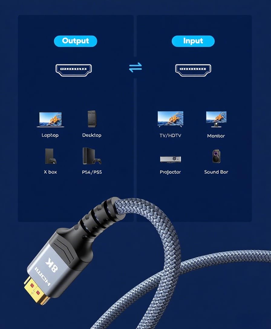 Cavi HDMI 2.1 8K, confezione da 5 pezzi, ultra alta velocità 4K/8K. Supporta 165/180/240Hz, HDR10, HDCP2.3, ARC/eARC, 3D, compatibile con soundbar, Roku, PC e Home Theater, TV, PS5