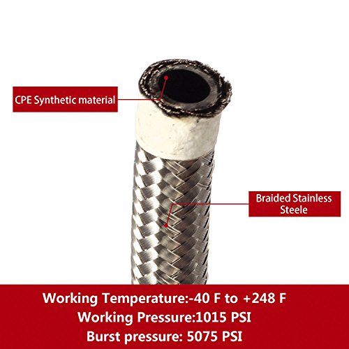 20Ft 8AN AN8 Stainless Steel Braided Oil Gas Fuel Line Hose + 10pcs 8AN Hose Fitting Kit Blue+Red
