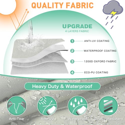 HAHASOLE 1200D 17-19FT Boat Cover