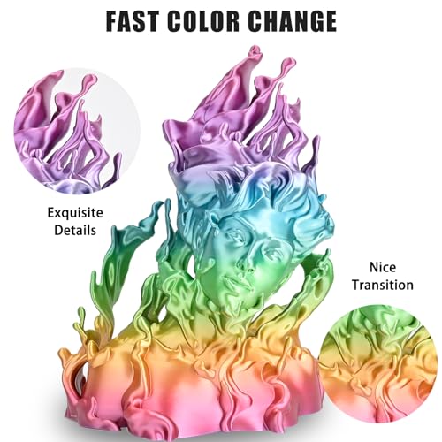 Image of OVV3D Rainbow PLA Filament 1.75mm, PLA Silk PLA 3D Printer Filament Multicolor Silk Color Change Rainbow PLA Filament with Purple Pink Yellow Green Blue, 3D Printing Filament 3D Filament, 1kg