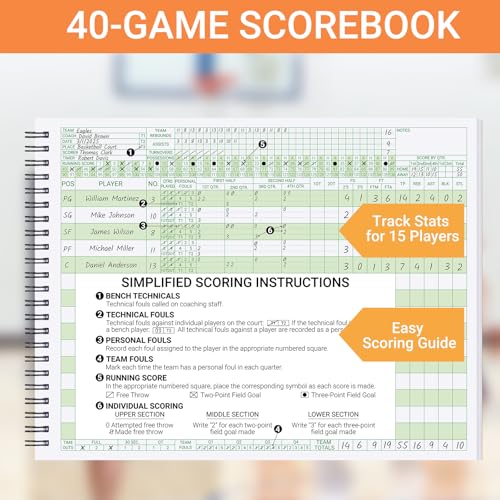 Carnet de score basket-ball pour simplifier l'arbitrage au lycée