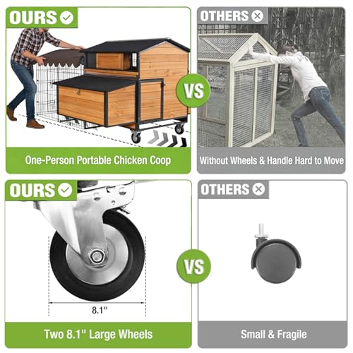 Image of Extra Large Mobile Chicken Coop with Run, Portable Chicken Tractor with Wheels, 76.7 inch L Hen House Poultry Cage with All-Around Iron Frame, Metal Sliding Tray, 6 Nesting Boxes for 6-8 Chickens