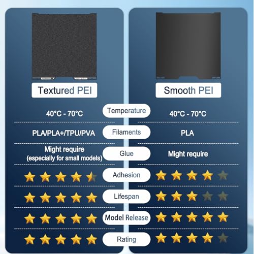 Image of 335x325mm Double-Sided PEI Build Plate for Bambu Lab H2C /A2L, Black Smooth & Textured Flexible Spring Steel Plate, PLA PLA+ TPU Low Temp Printing Bed